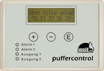 Ansicht Puffercontrol Ansicht Puffercontrol